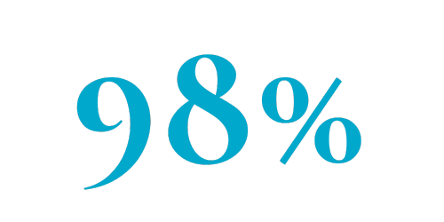 KHÁCH HÀNG HÀI LÒNG