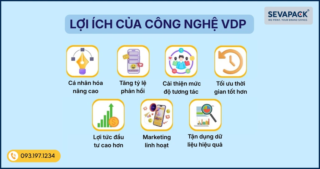 In biến đổi dữ liệu đem lại nhiều lợi &iacute;ch vượt trội