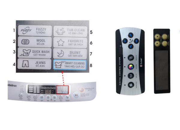 Push Button Switch Labels